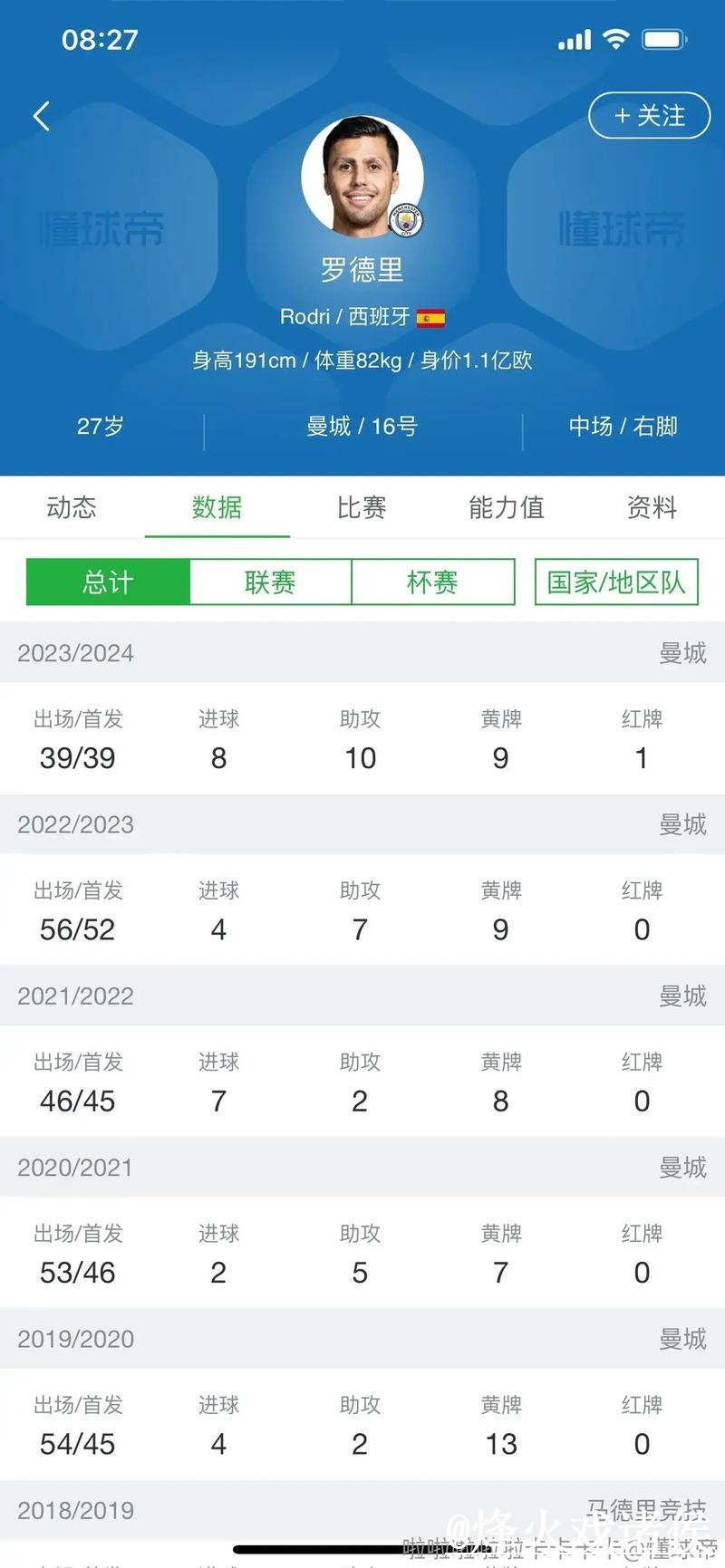 2026世界杯比分查询使用经验,比分更新与结果查看整理 2026世界杯比分查询使用经验,比分更新与结果查看整理